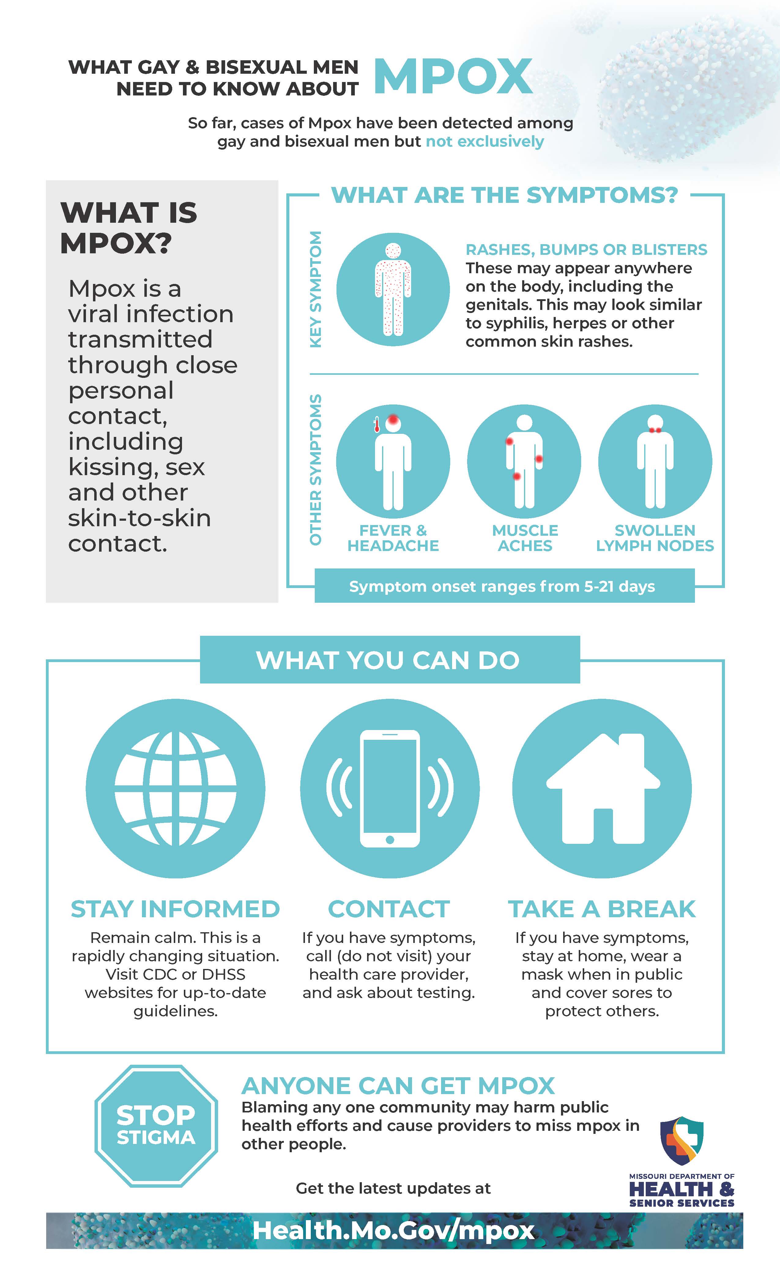 Mpox Poster